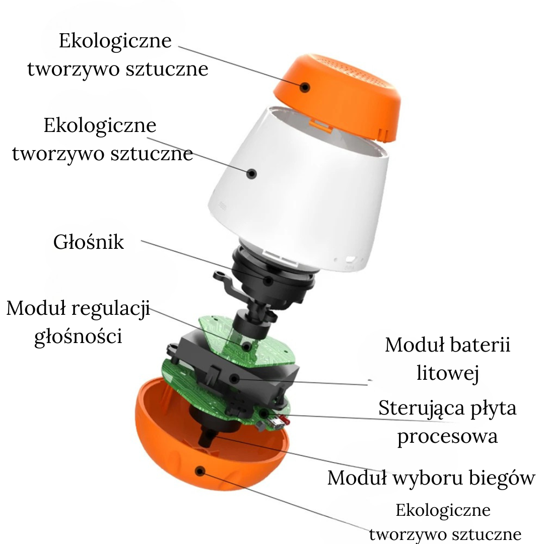 Uspokajający Kubek do Spania dla Dziecka z 6 Kojącymi Dźwiękami, Inteligentną Aktywacją Głosową i Ładowaniem USB – Idealny do Pokoju i Podróży