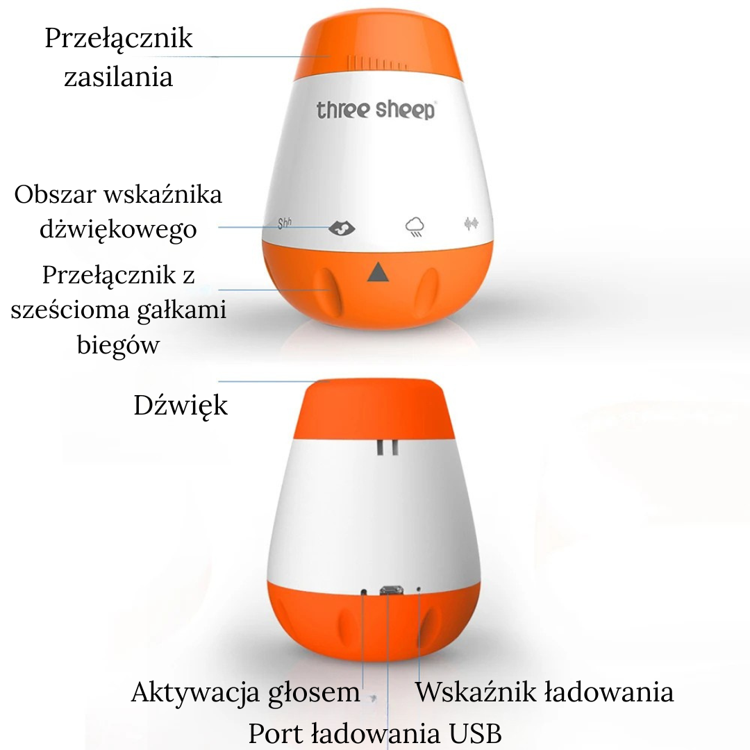 Uspokajający Kubek do Spania dla Dziecka z 6 Kojącymi Dźwiękami, Inteligentną Aktywacją Głosową i Ładowaniem USB – Idealny do Pokoju i Podróży